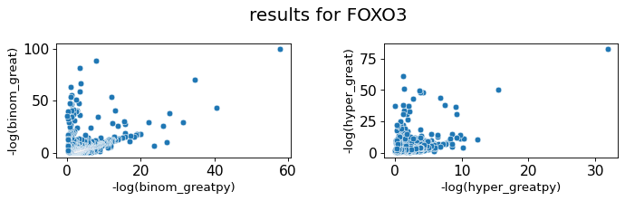 ../_images/notebooks_03_great_vs_greatpy_8_5.png